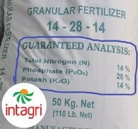 La Persistencia de las Formas Oxidadas en la Nomenclatura de Fertilizantes: Un Obsoleto Legado que Confunde la Ciencia Moderna