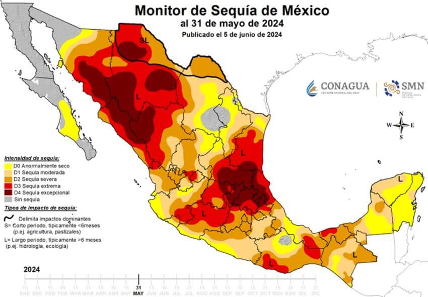 Monitoramento de la sequía en México